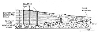 Minières du Camp-à-Cayaux