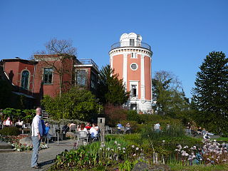 Botanischer Garten