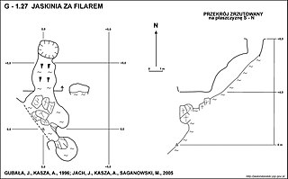 Jaskinia za Filarem