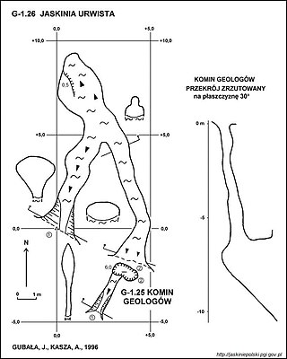 Komin Geologów