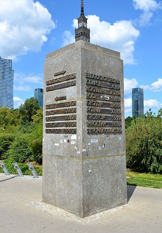 Warsaw Milestone