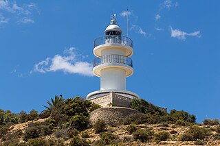 Far del Cap de l'Horta