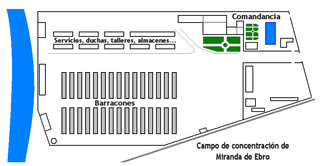 Campo de concentración de Miranda de Ebro